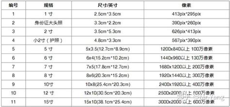 6尺是多少cm|6尺等于多少厘米